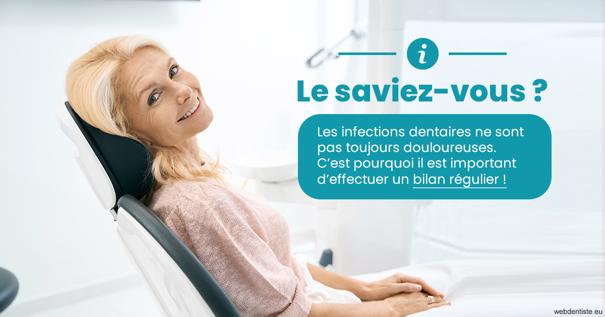 https://www.dr-chavrier-orthodontie-neuville.fr/T2 2023 - Infections dentaires 1