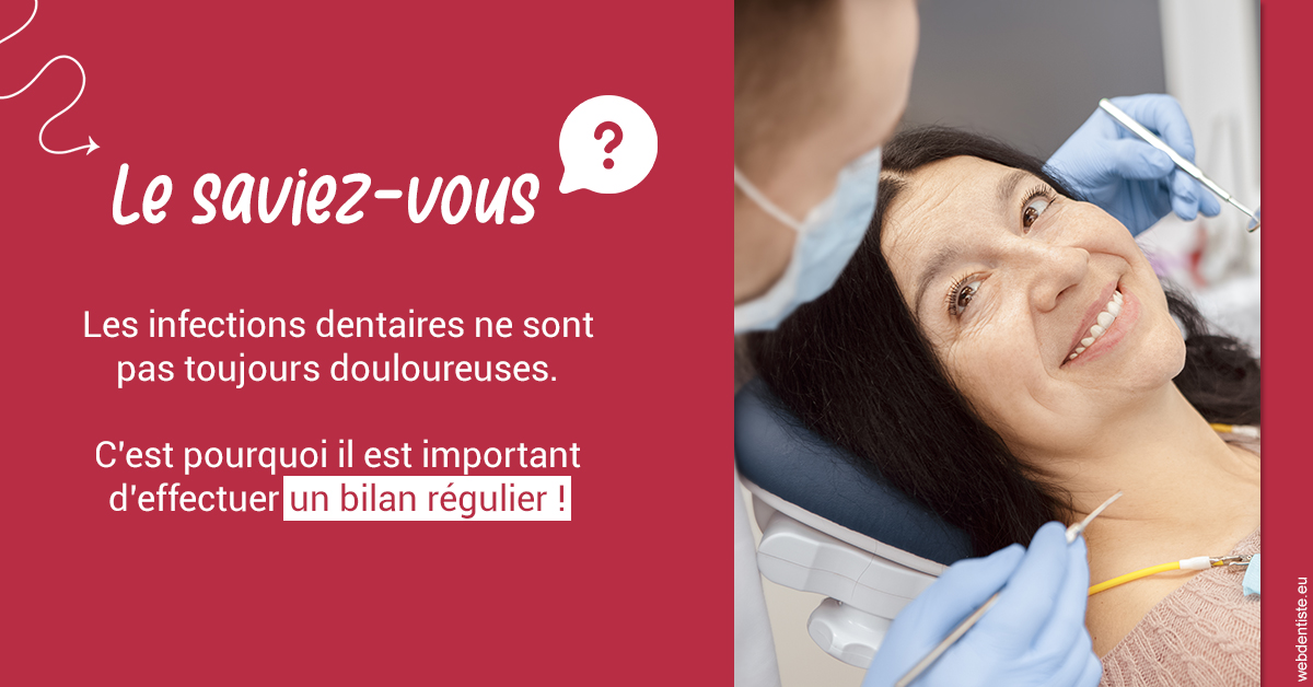 https://www.dr-chavrier-orthodontie-neuville.fr/T2 2023 - Infections dentaires 2