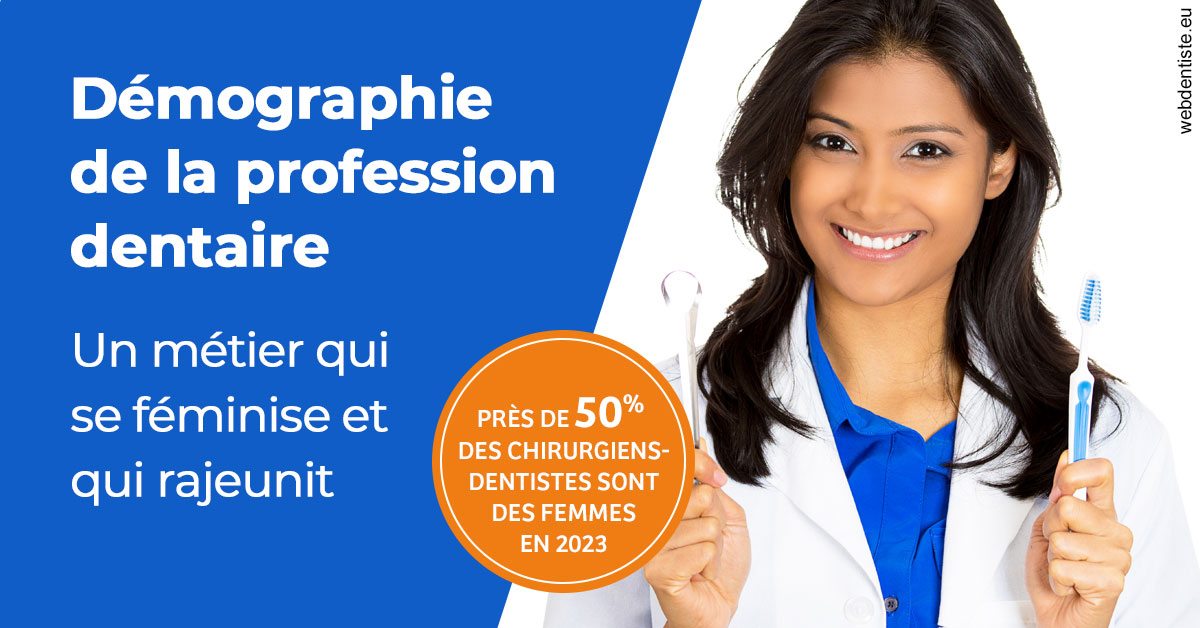 https://www.dr-chavrier-orthodontie-neuville.fr/Démographie de la profession dentaire 2