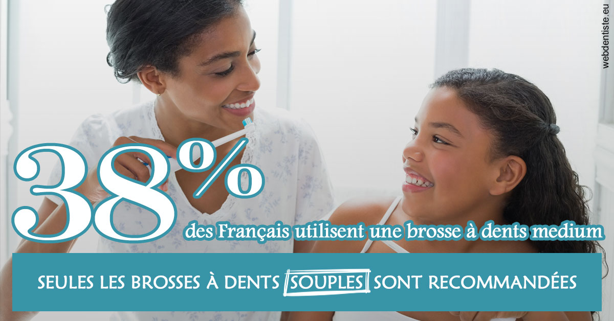 https://www.dr-chavrier-orthodontie-neuville.fr/Brosse à dents medium 2