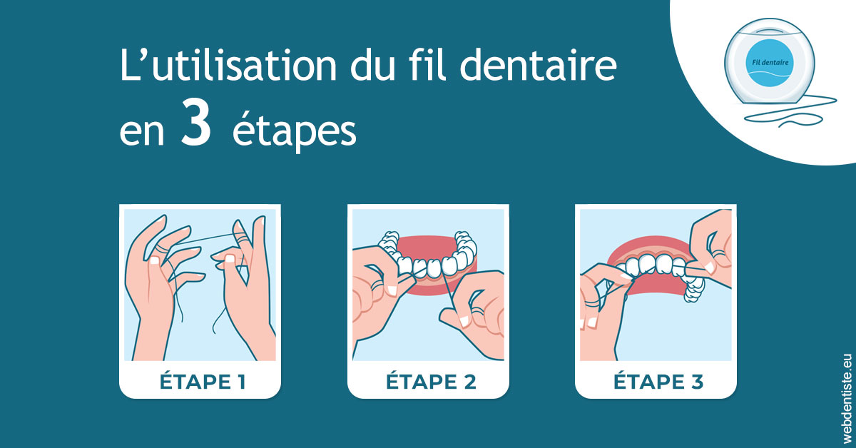 https://www.dr-chavrier-orthodontie-neuville.fr/Fil dentaire 1