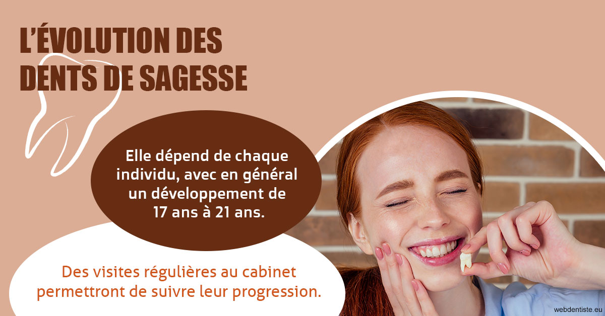 https://www.dr-chavrier-orthodontie-neuville.fr/2023 T4 - Dents de sagesse 02