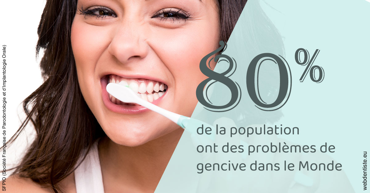https://www.dr-chavrier-orthodontie-neuville.fr/Problèmes de gencive 1